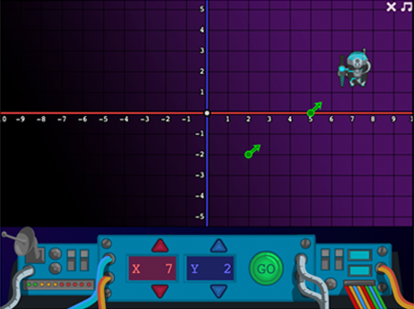 Game Over Gopher screenshot showing the bonus round where the character is placed on the grid to find the buried treasue at the given coordinates.